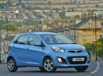 Kia Picanto 2011 года (UK)